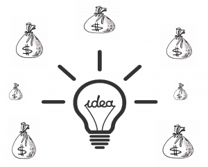 Crowdfunding - FinanzasZone