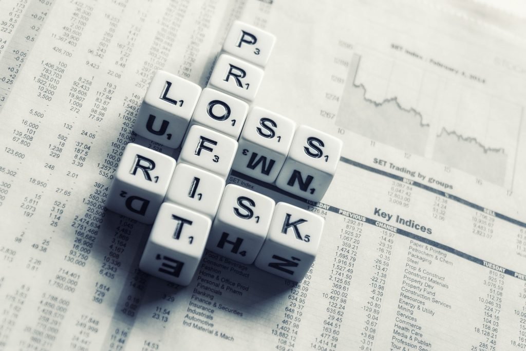 Profit factor